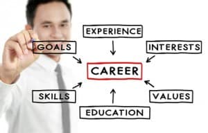 LifeCoachingCareer